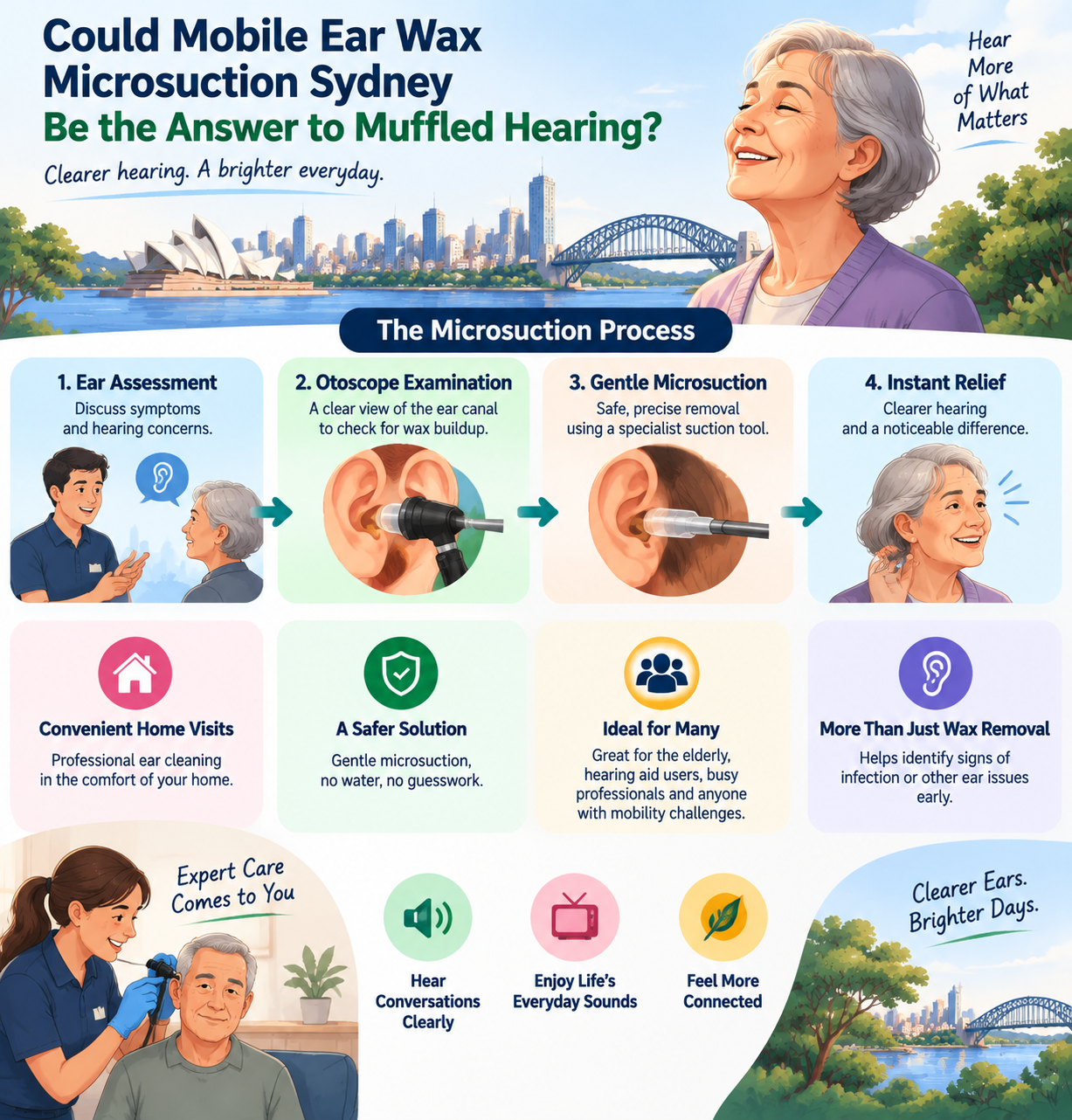 mobile ear wax microsuction